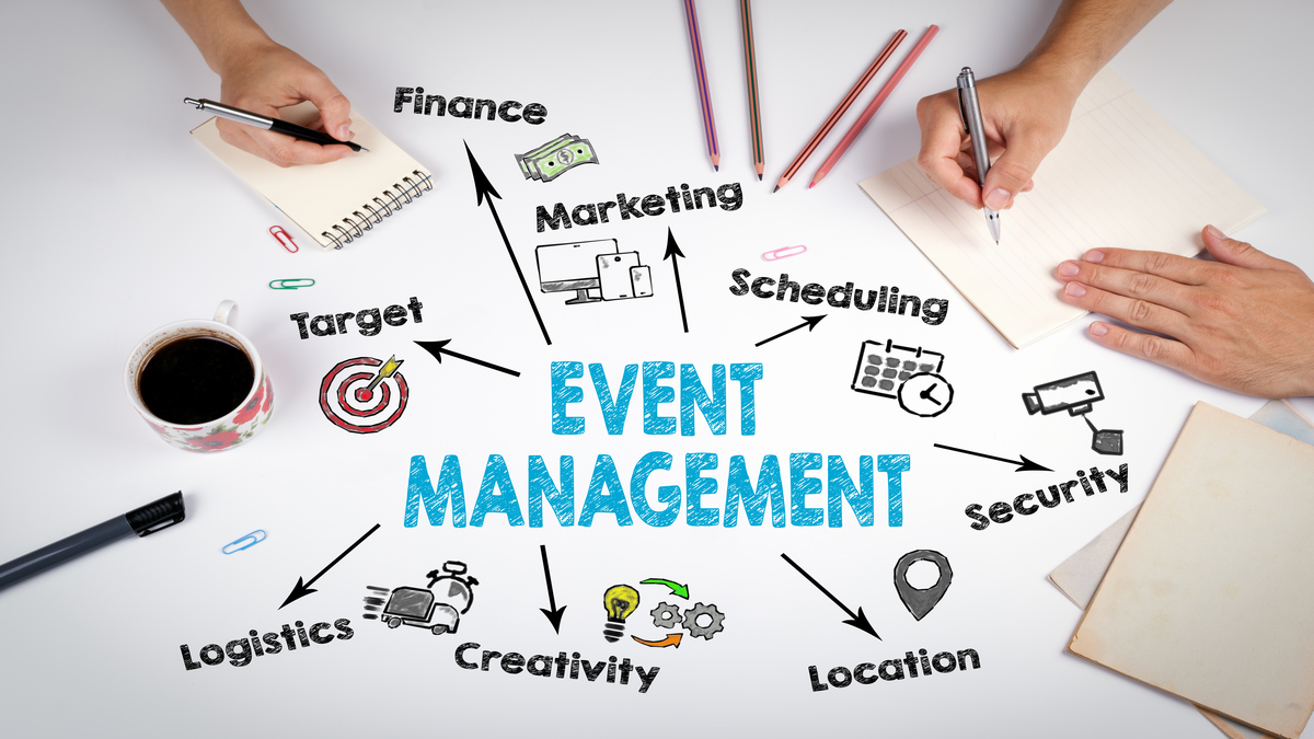 Have a plan, no matter what happens : Tips for Event and Wedding Planning