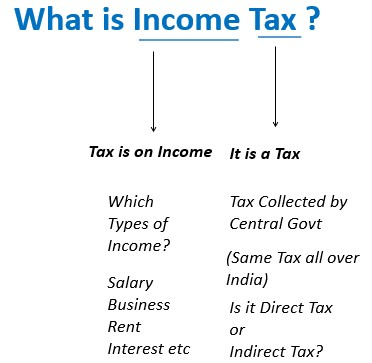 Income Tax